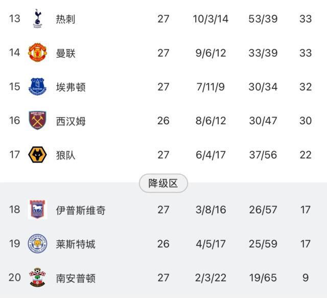 林良锋：以“什”为鉴，阿莫林绝不能轻饶加纳乔